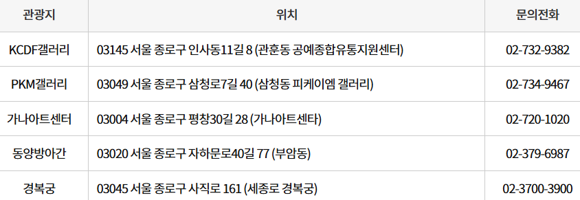 관광명소