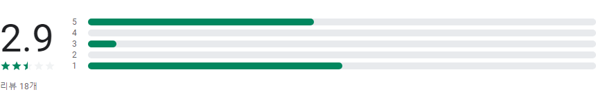 실시간TV 스포츠, 축구중계&야구중계 방송, 공중파방송 보기