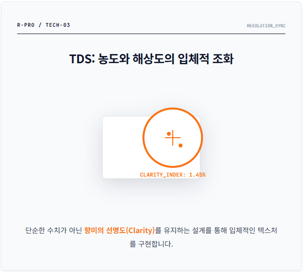 TDS: 농도와 해상도의 입체적 조화