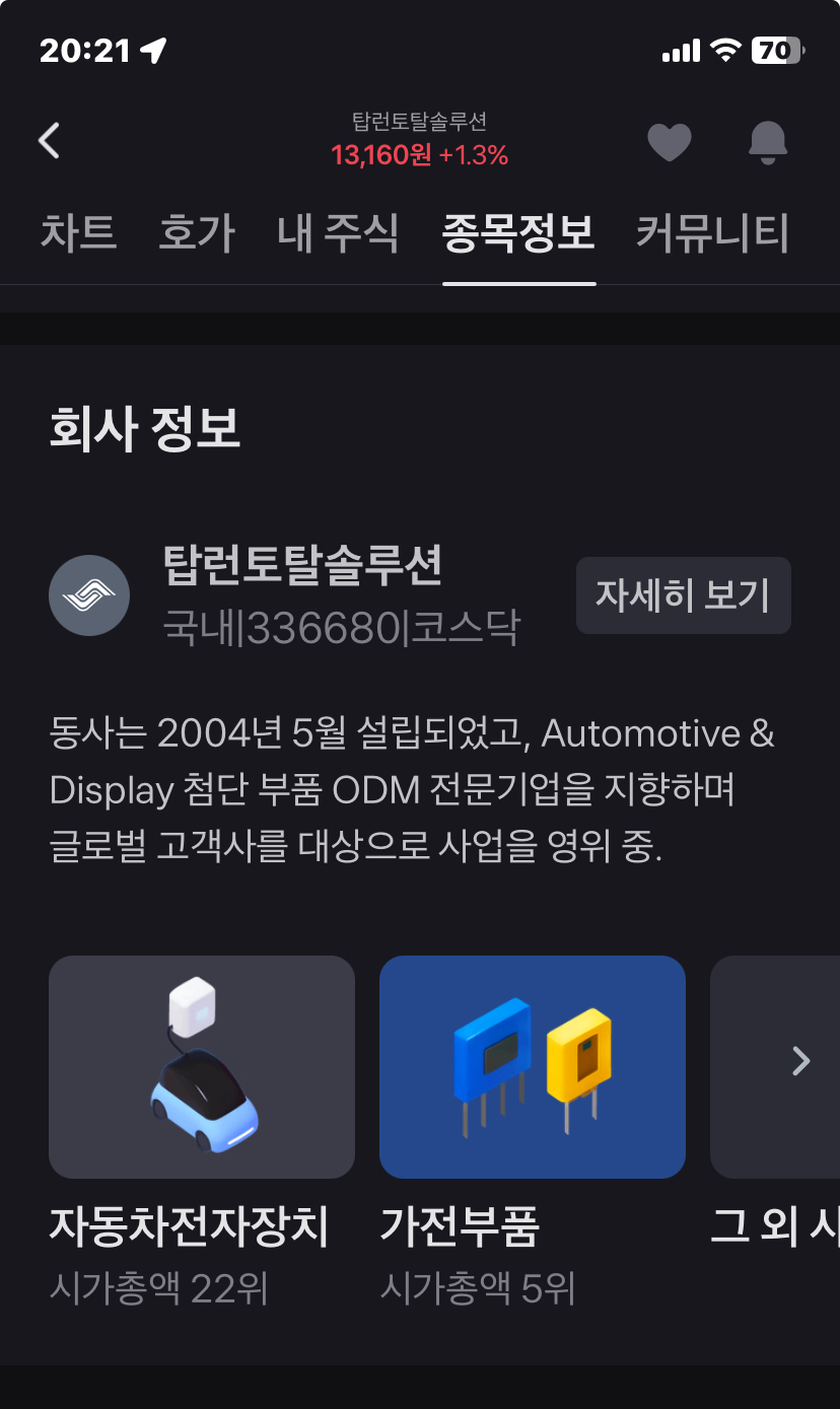전장 부품 사업 성장 기대감
