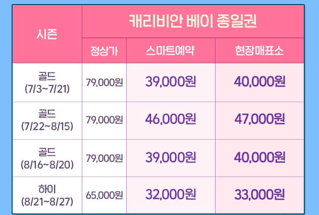 캐리비안베이 학생할인