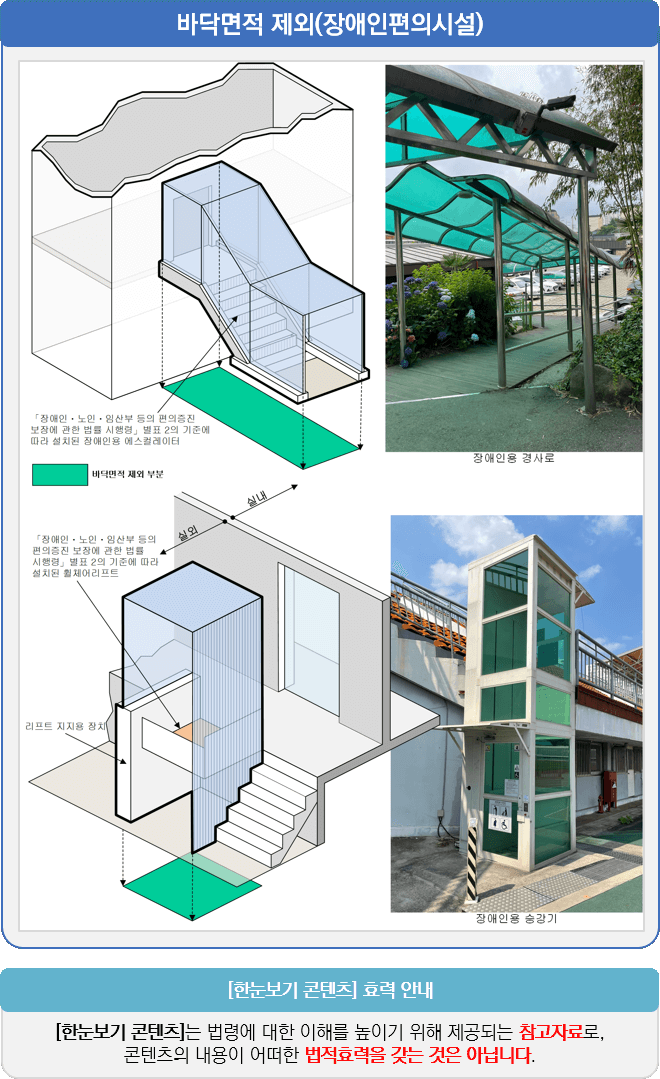 바닥면적 제외 3