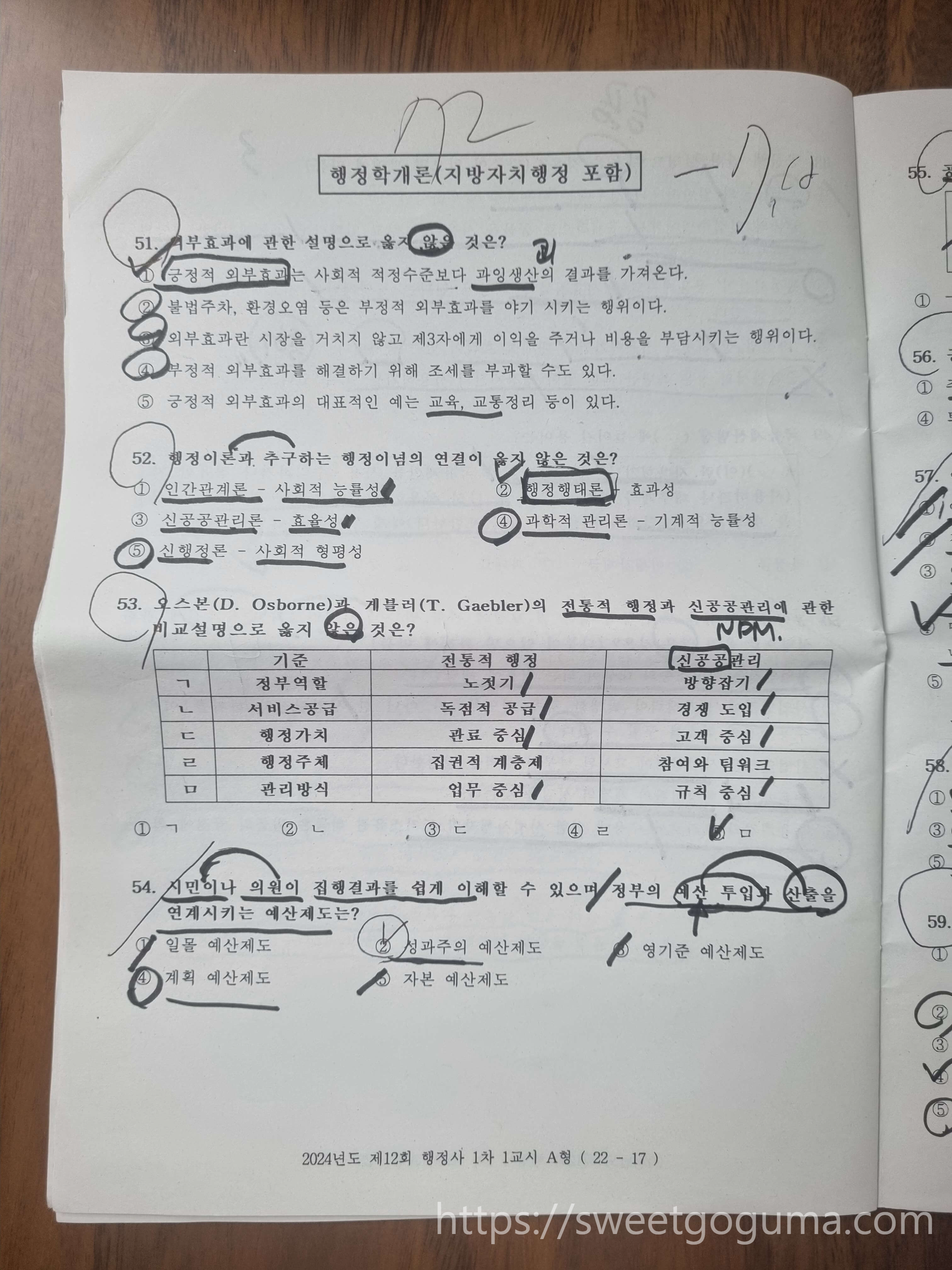 행정사_1차시험_행정학_가채점_후기