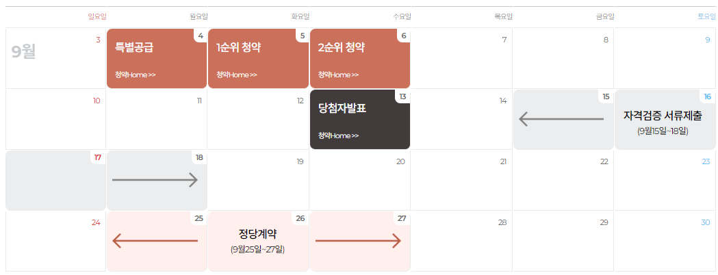 분양일정
