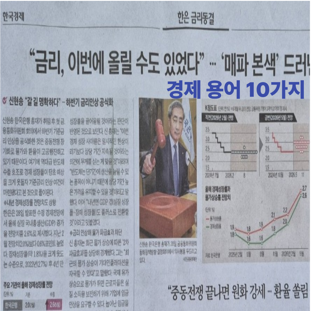 경제신문에 자주 등장하는 금리 환율 물가 관련 경제 용어 기사
