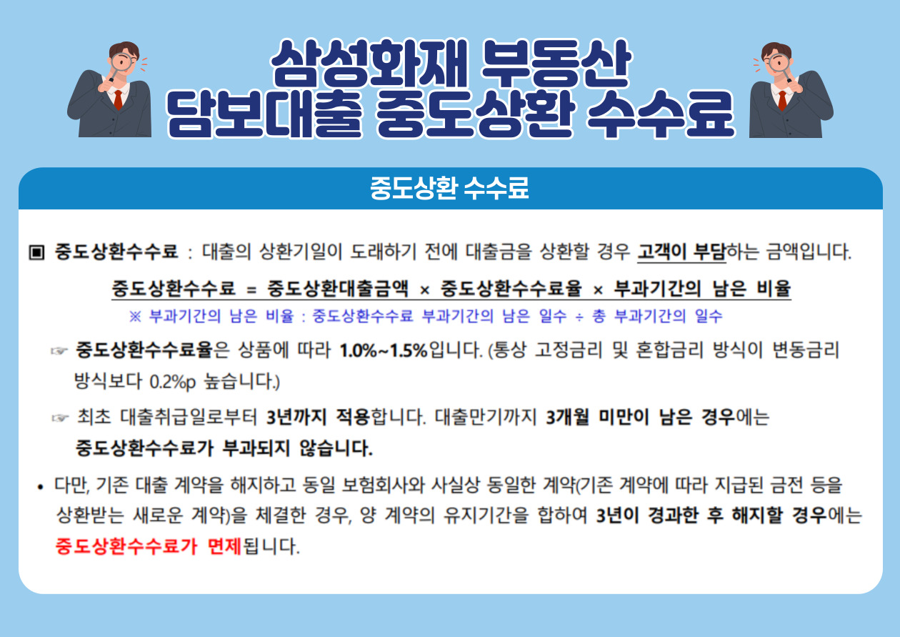 삼성화재-주택-담보대출-중도상환수수료