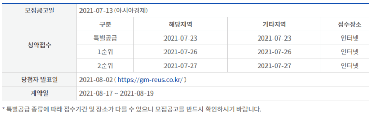 청약일정