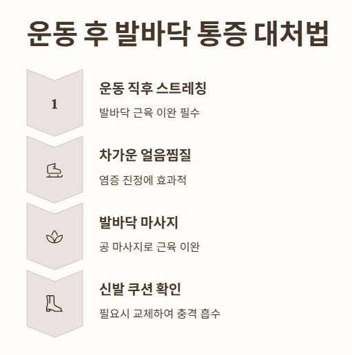 운동 후 발바닥 통증 대처법