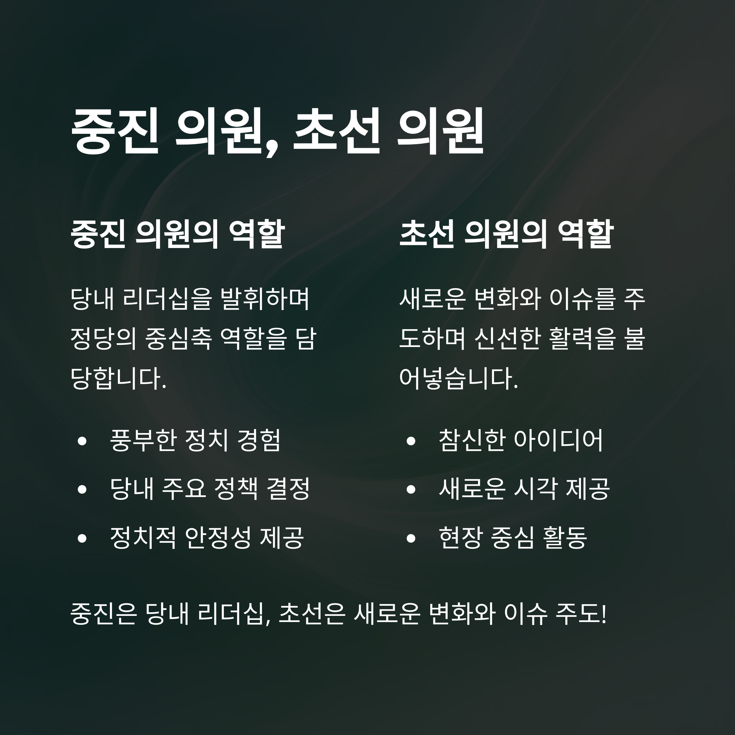 22대 국민의힘 국회의원 명단과 당대표, 여성의원, 주요 구성 완벽 정리12