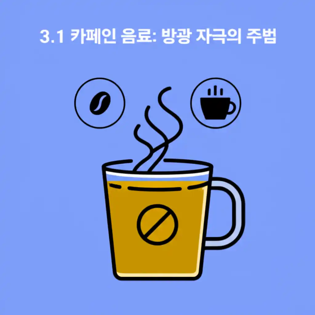 방광염 예방을 위해 커피 등 카페인 음료가 방광 자극의 주범임을 알리는 이미지.