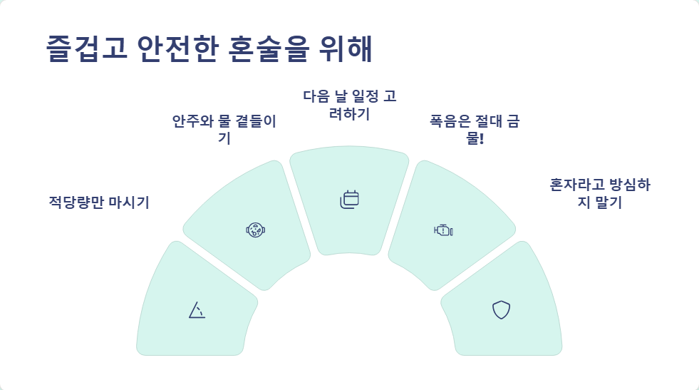 술안주 배달 메뉴 추천 혼술족