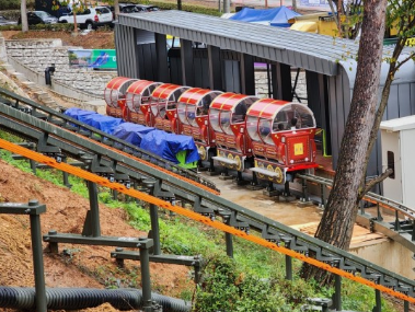 예산 주요 인기 관광지 BEST 8곳