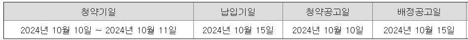 와이제이링크 공모주 청약일정