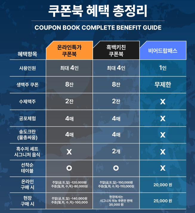 2025 송도맥주축제