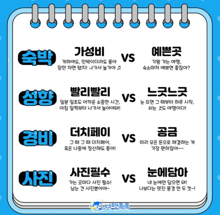 여행 스타일 이미지