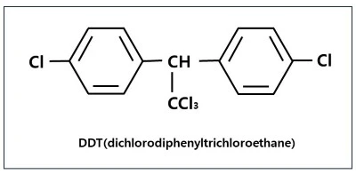 chemical-structure-of-DDT