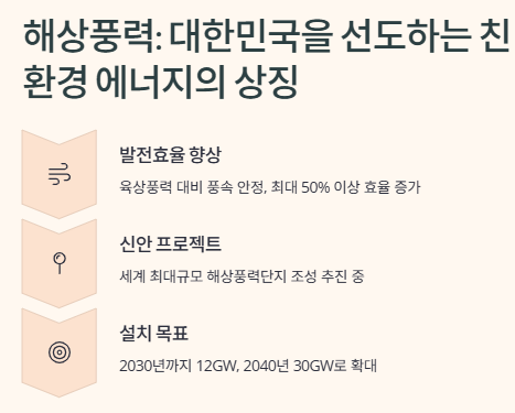 친환경 에너지(해상풍력&amp;#44;수소) 관련주&amp;#44;대장주&amp;#44;수혜주 산업분석 및 전망