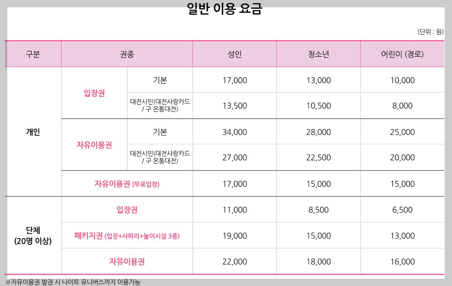 오월드 입장권