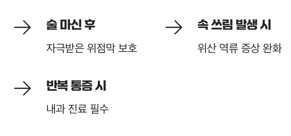 이 약이 꼭 필요한 순간은?