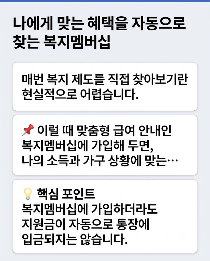 복지로 지원금 신청 방법, 몰라서 못 받는 정부 혜택 1분 만에 찾는 법