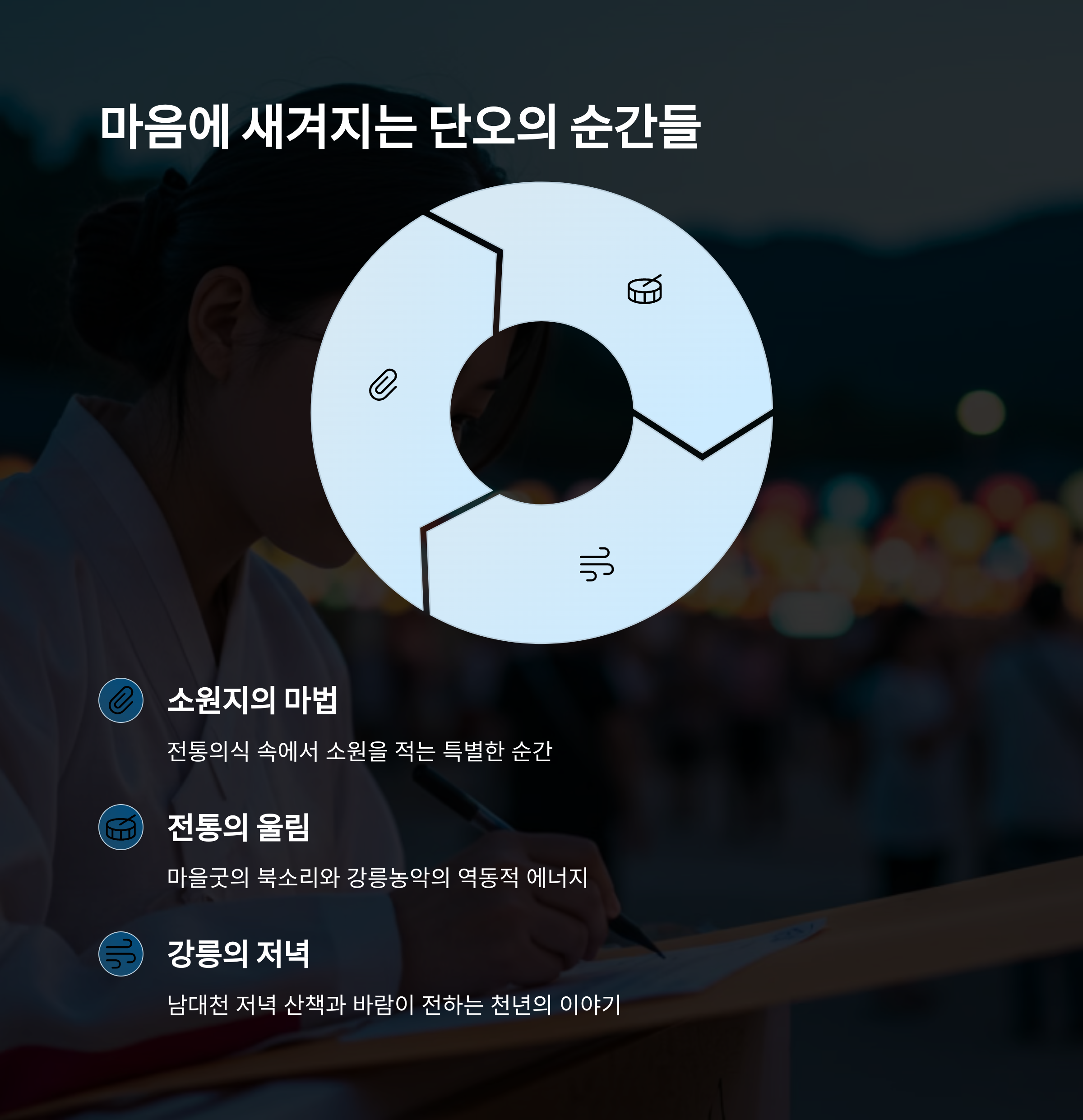 내가 느낀 단오의 감성