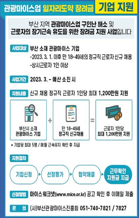 관광일자리도약