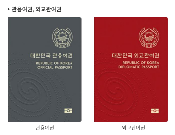 관용.외교여권