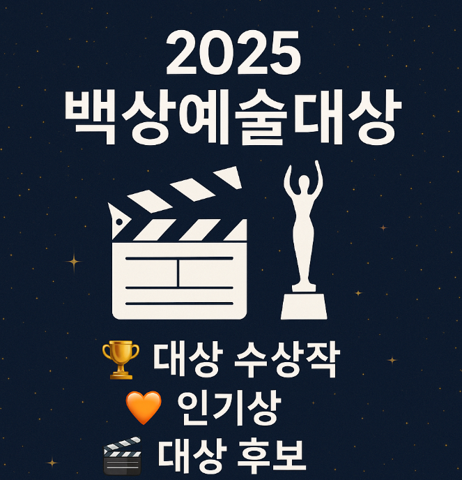 백상예술대상 이미지