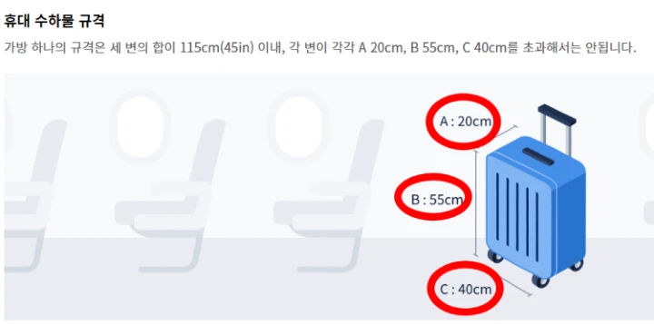 휴대 수하물 규격 안내