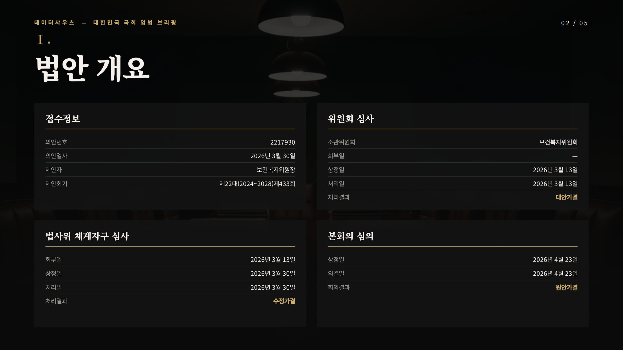 슬라이드 2
