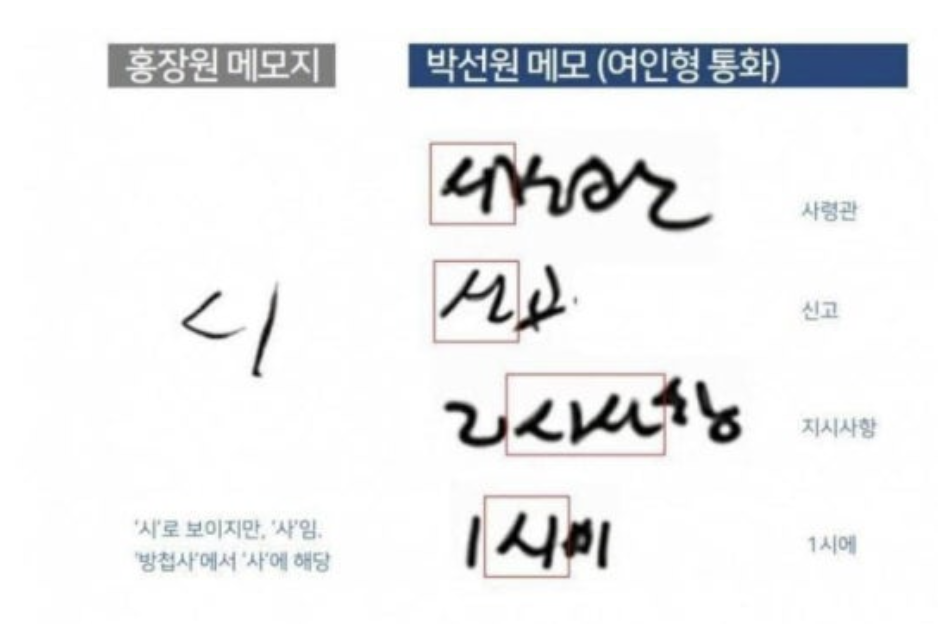 홍장원 메모의 필적(글씨체)과 박선원 필적 유사 논란