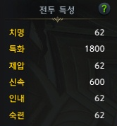 일격필살 스트라이커 특성비2