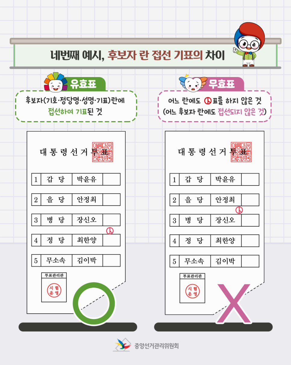 제21대 대통령선거