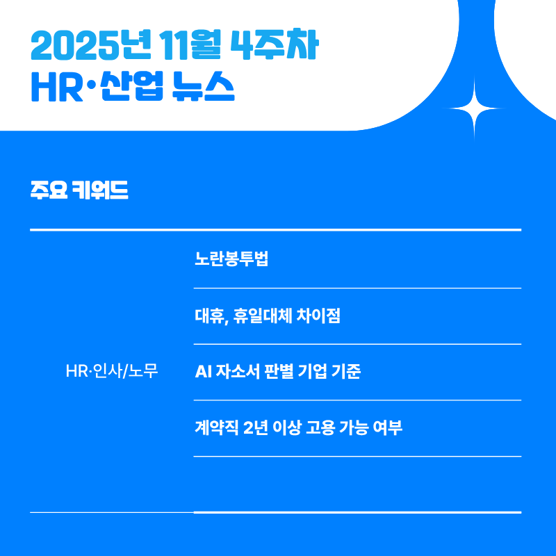 2025년 11월 4주차 HR&middot;산업 뉴스 클리핑