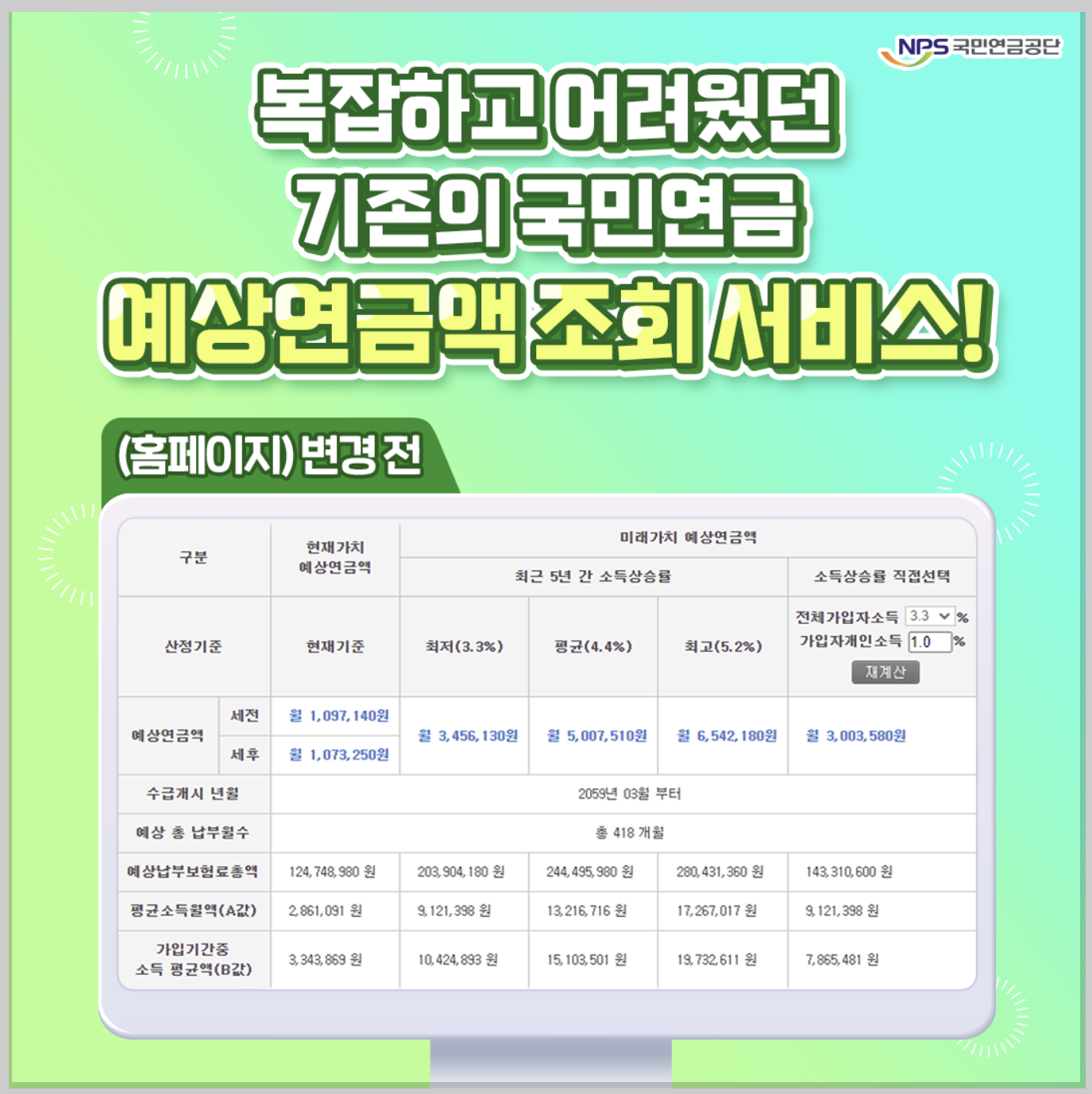 국민연금 예상수령액 알아보기 (feat. 클릭한번이면 끝)