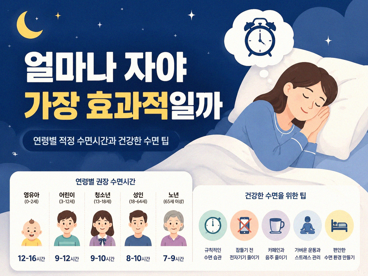 낮잠, 졸릴 때 잠깐 자면 정말 괜찮을까요?