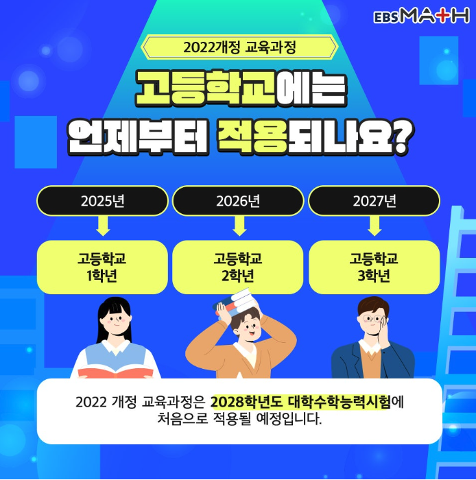 2022개정 교육과정 고등수학002