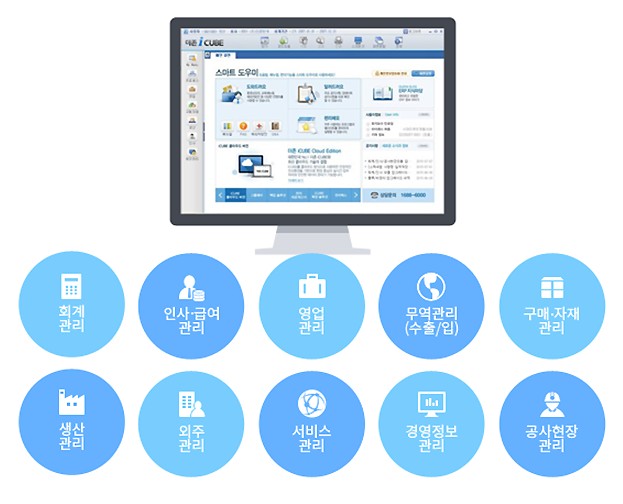 회계프로그램 종류(더존, 이카운트, 뉴젠 케이랩), 비교, 가격