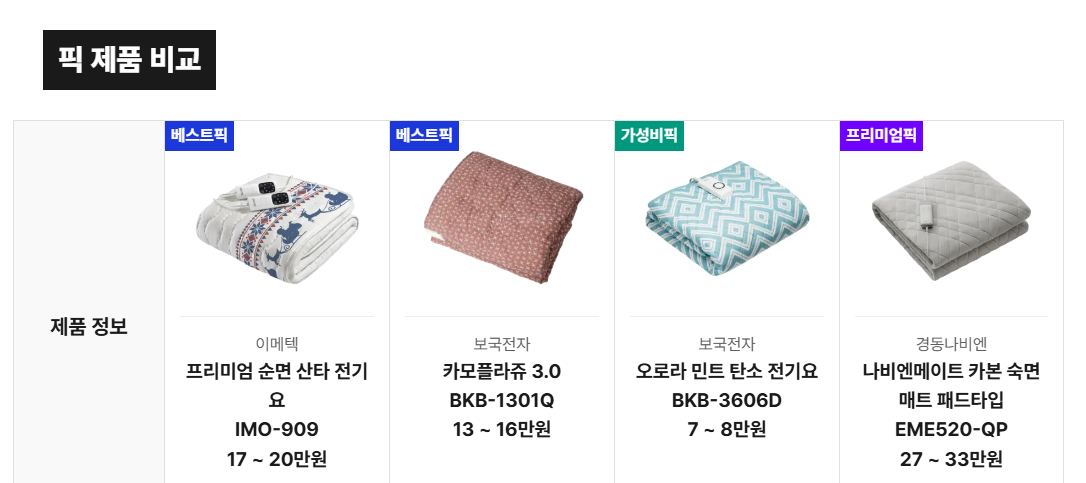 전기매트 비교하기