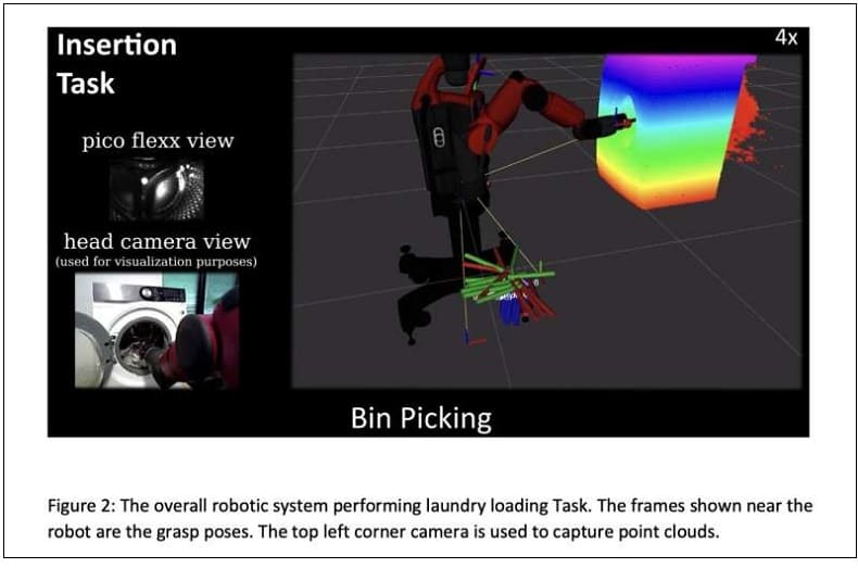 로봇 자동 세탁 시스템