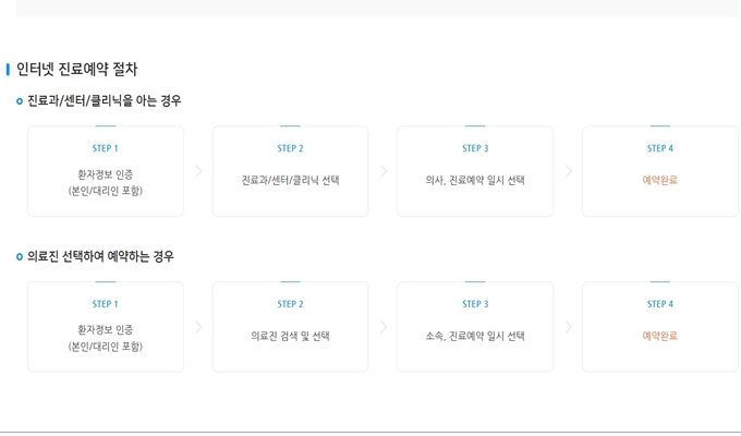 신촌세브란스병원 예약방법