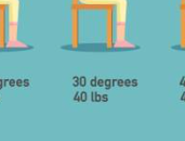 자세 불균형을 예방하는 생활 습관