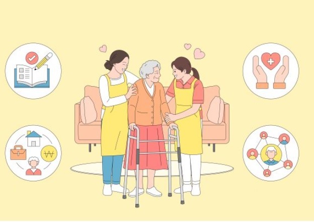 노인장기요양보험-신청방법-절차