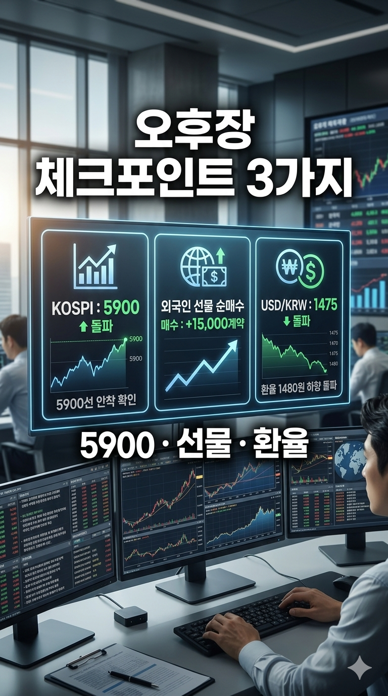 4월10일 오후장 체크포인트