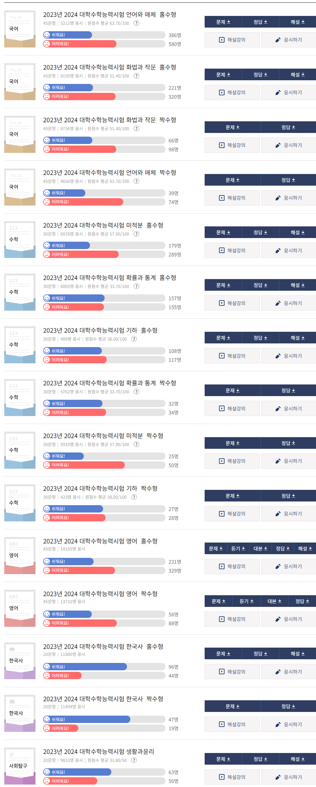 2024 년 3월 1 학년 2 학년 3학년 고등학교 모의고사 기출문제 다운로드