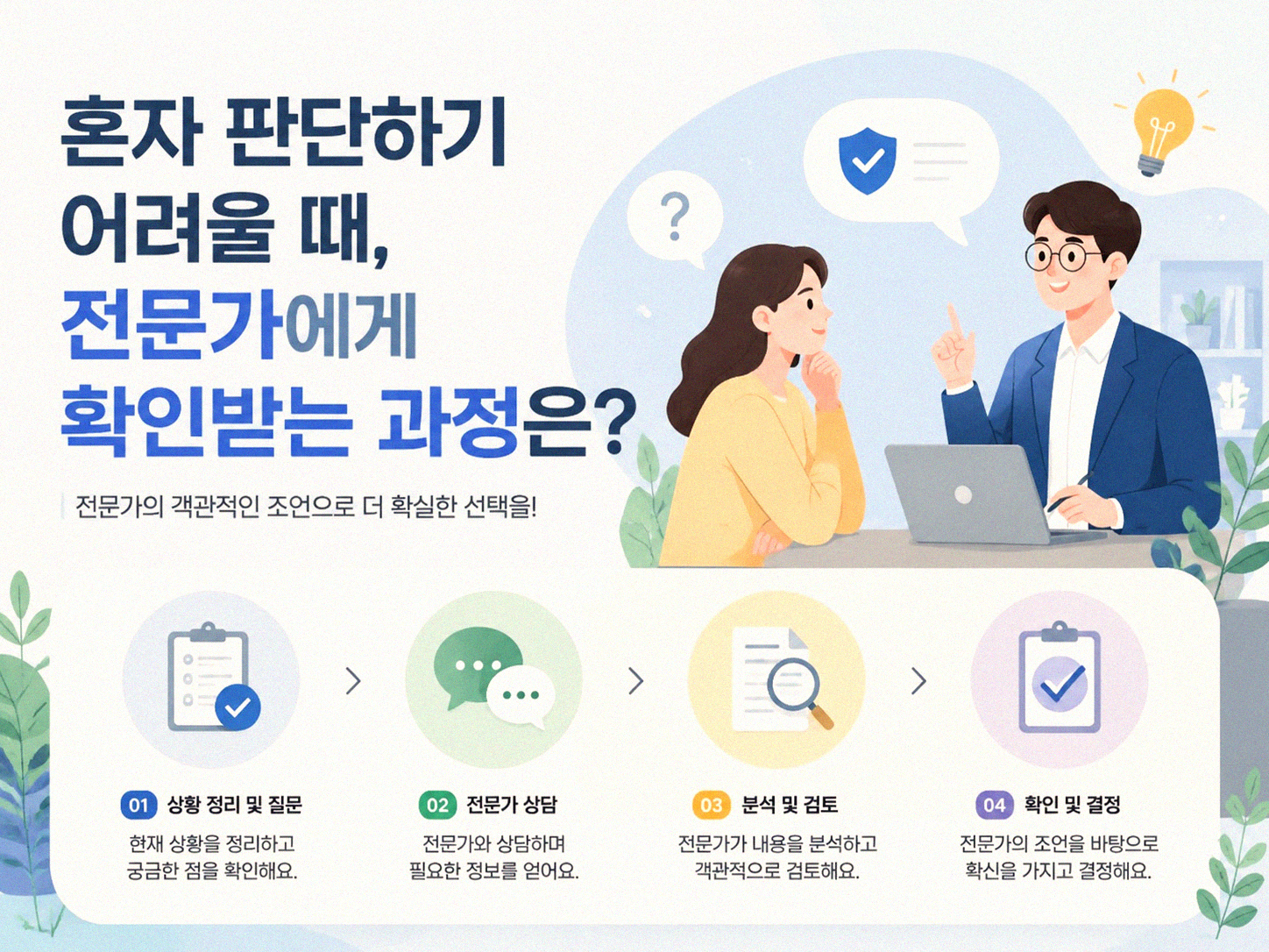 갱년기 증상과 비슷한 몸의 변화, 어떻게 확인하나요?