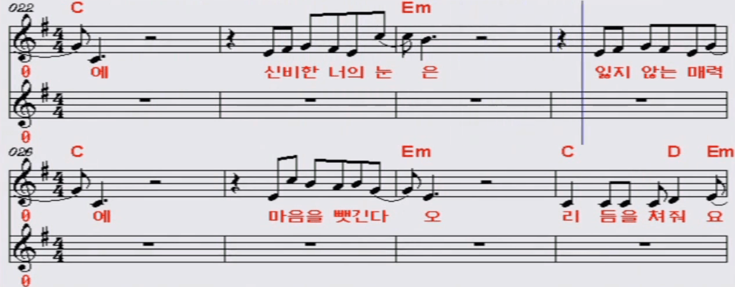 김완선 - 리듬 속의 그 춤을 악보