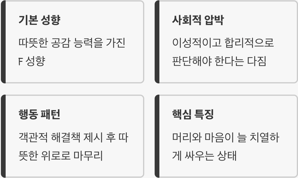 머리는 T지만 마음은 F인 사람들