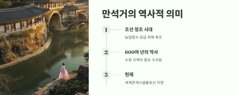 만석거새빛축제 완벽 정리 2