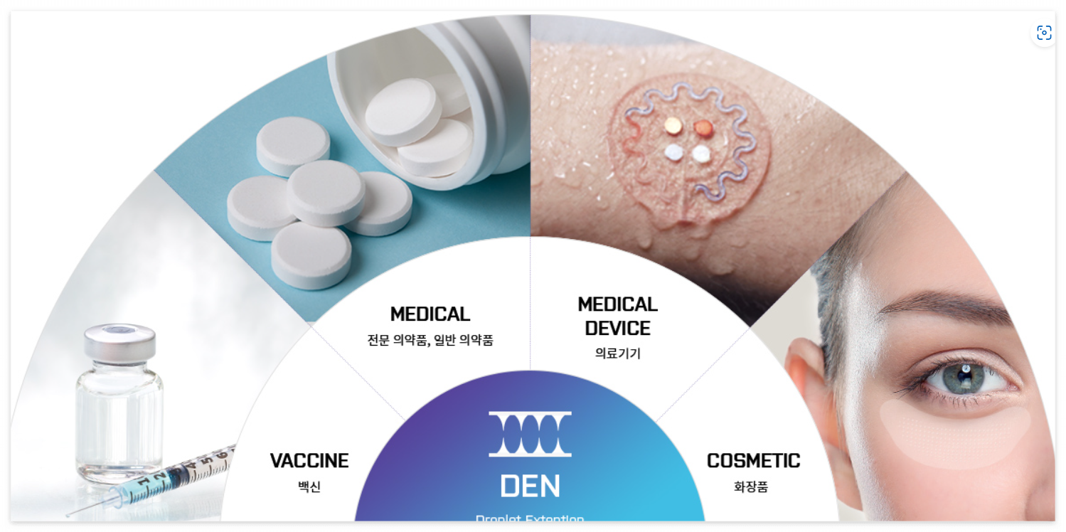 라파스-제품-영역